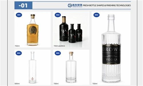 Changyou Glass Releases August 2026 New Arrivals: New Glass Bottle Designs, M...